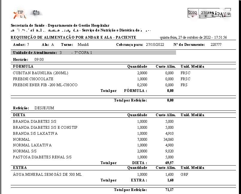 itens cobrados no processo de cobrança por andar e ala para pacientes