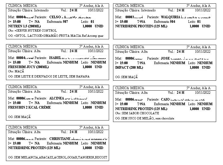 Etiquetas das fórmulas para pacientes no papel A4
